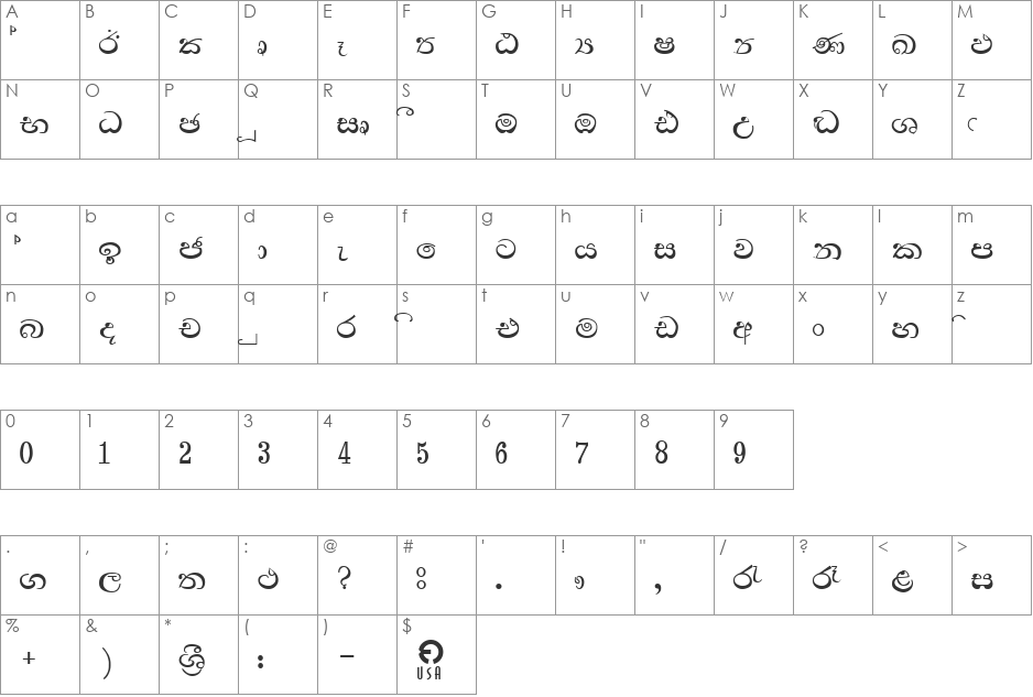Hemawathy font character map preview