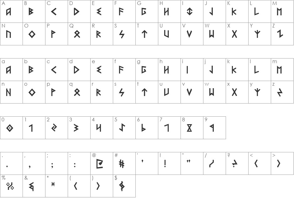 Heorot font character map preview