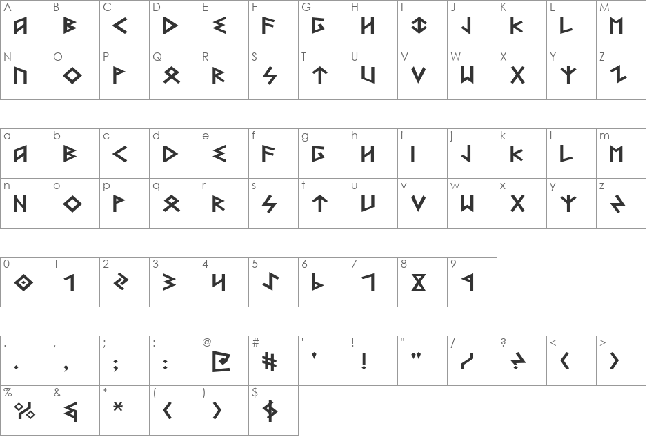 Heorot Expanded font character map preview