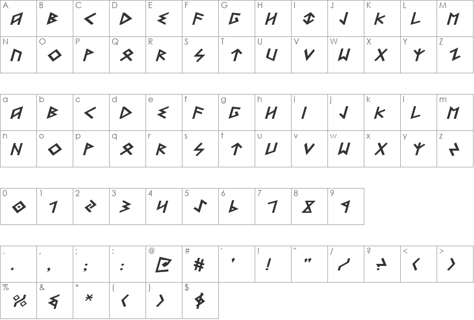 Heorot Expanded Italic font character map preview