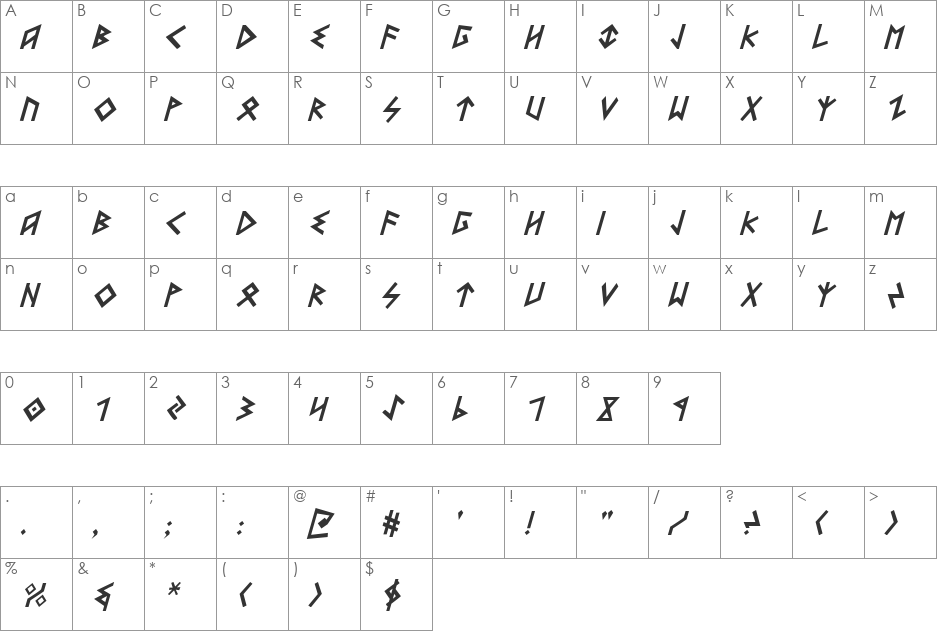 Heorot Italic font character map preview