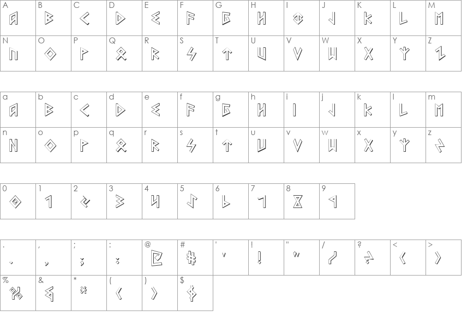 Heorot Shadow font character map preview