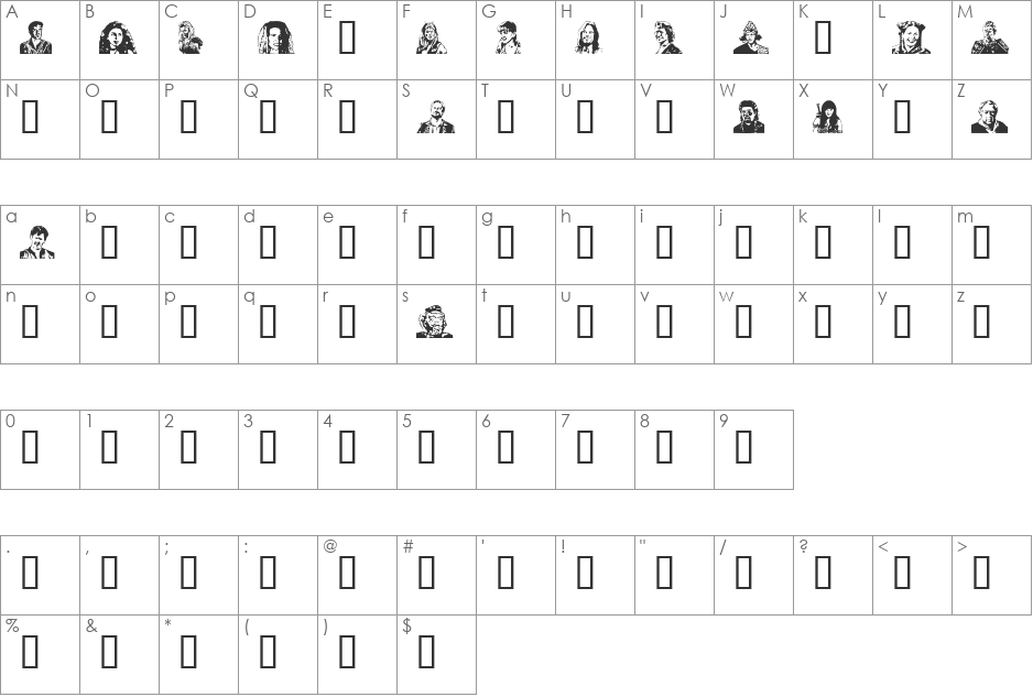 Herc font character map preview