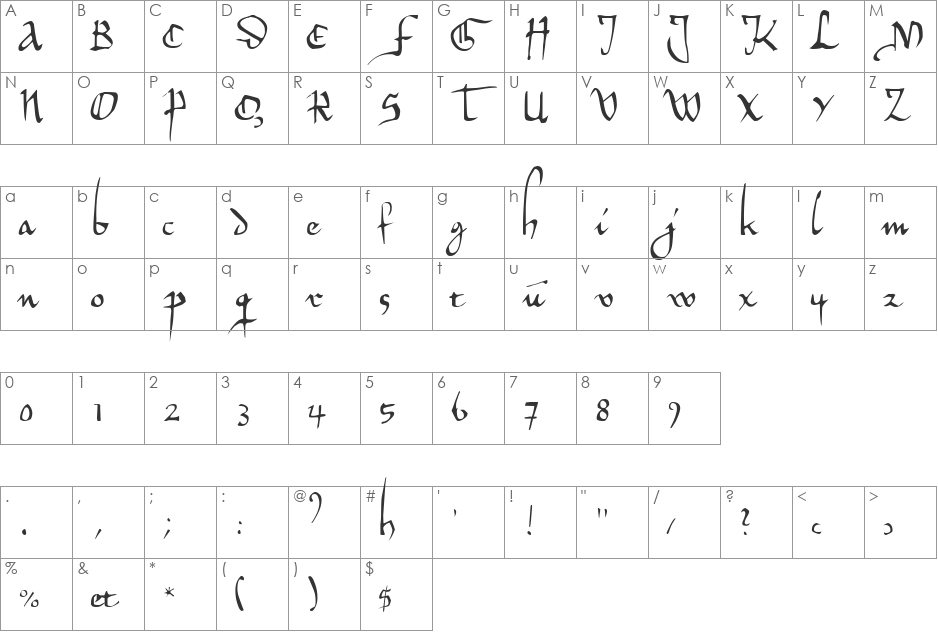 Herman Decanus AH font character map preview