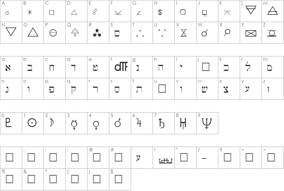 Hermetic font character map preview