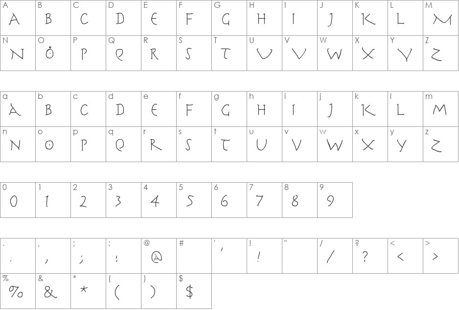 HerrCoolesWriting font character map preview