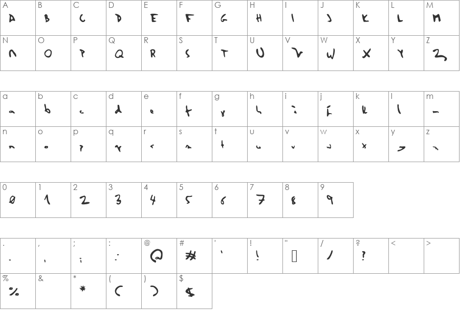 Herzogscript font character map preview