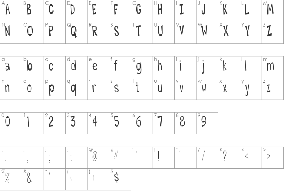 Hesitant font character map preview