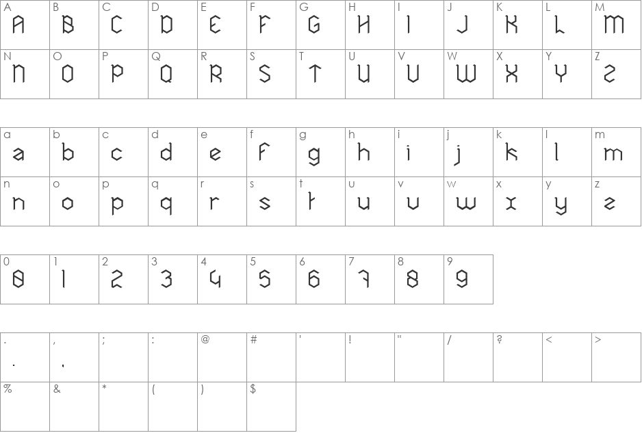 Hexa font character map preview