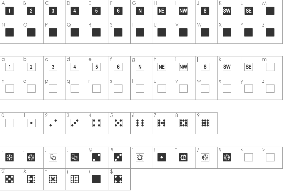 Hexahedron font character map preview