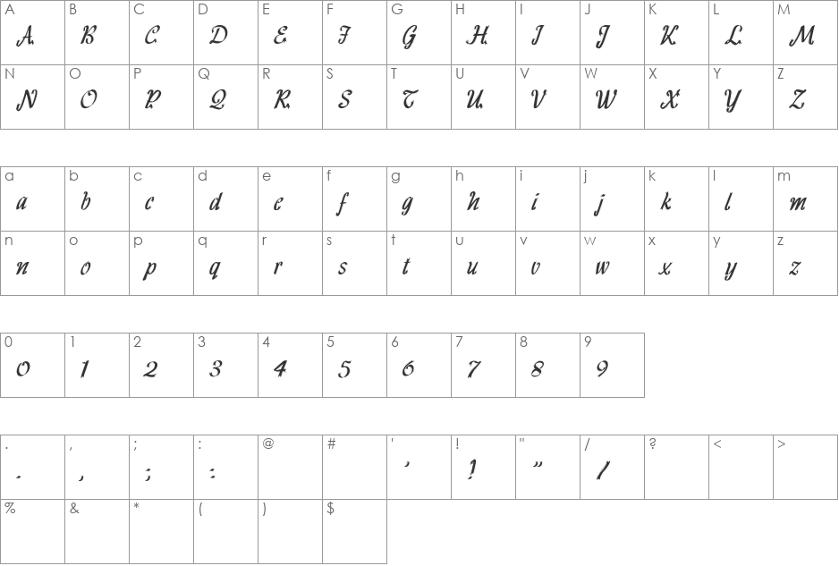 HFF Ribbon font character map preview