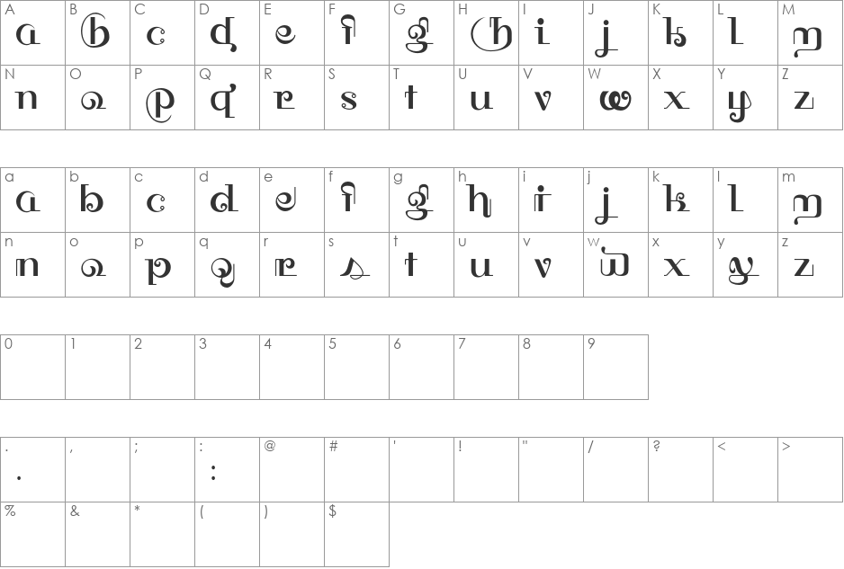 HFF Thai Dye font character map preview