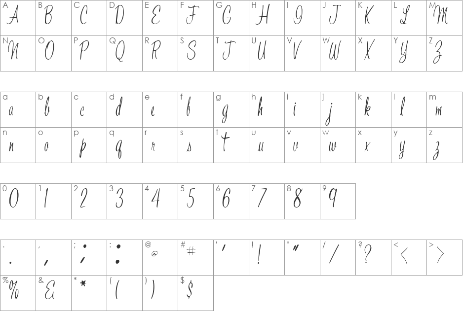Hi font character map preview