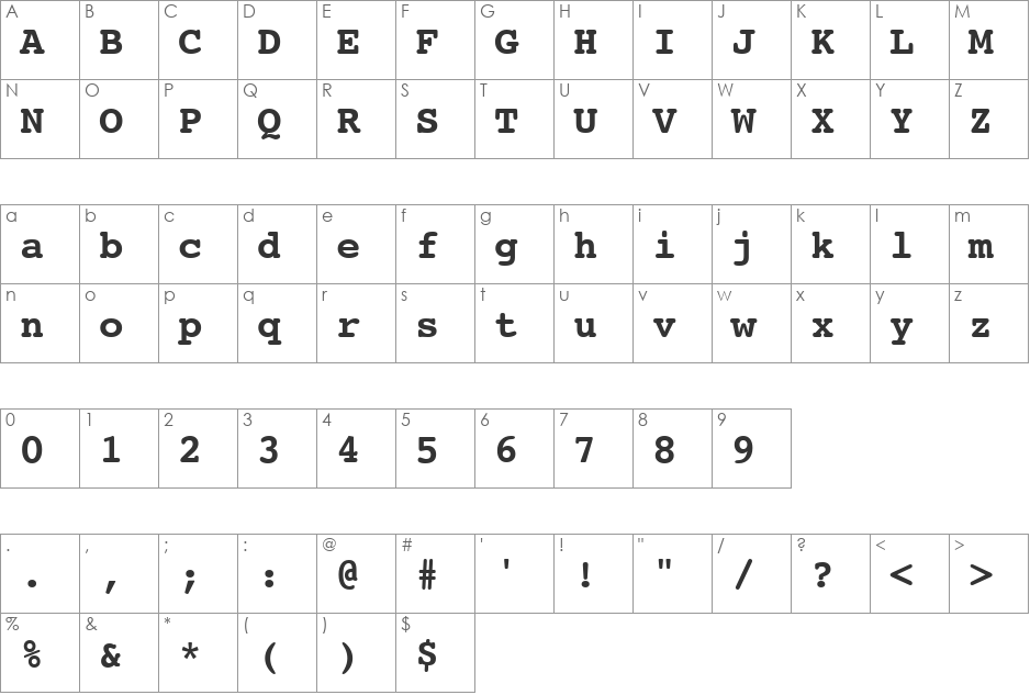 HI Kakuhihewa font character map preview