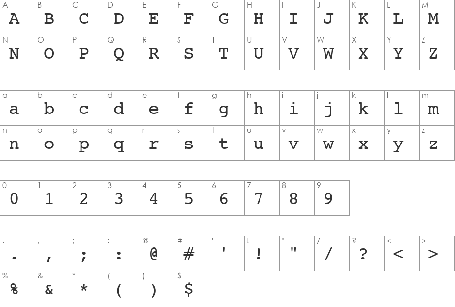HI Kakuhihewa font character map preview