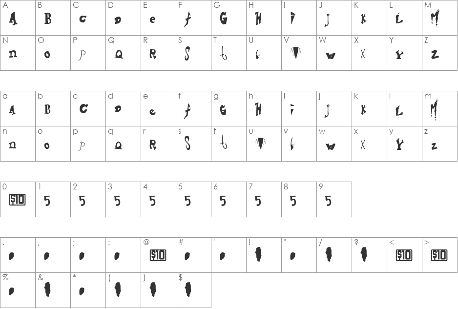Hieronymous font character map preview
