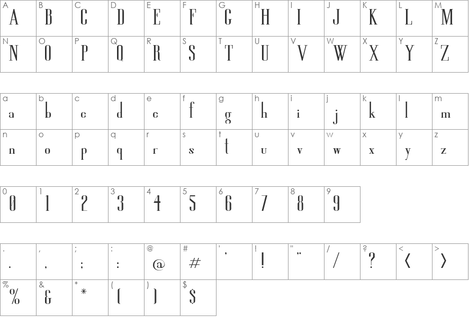 High So Serious font character map preview