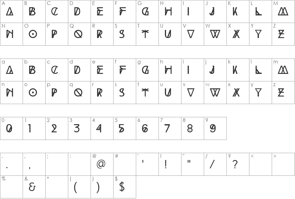 High Tide font character map preview