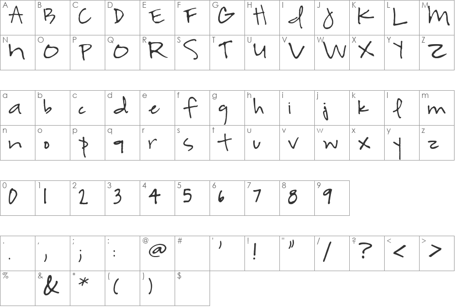 Highland Perk font character map preview