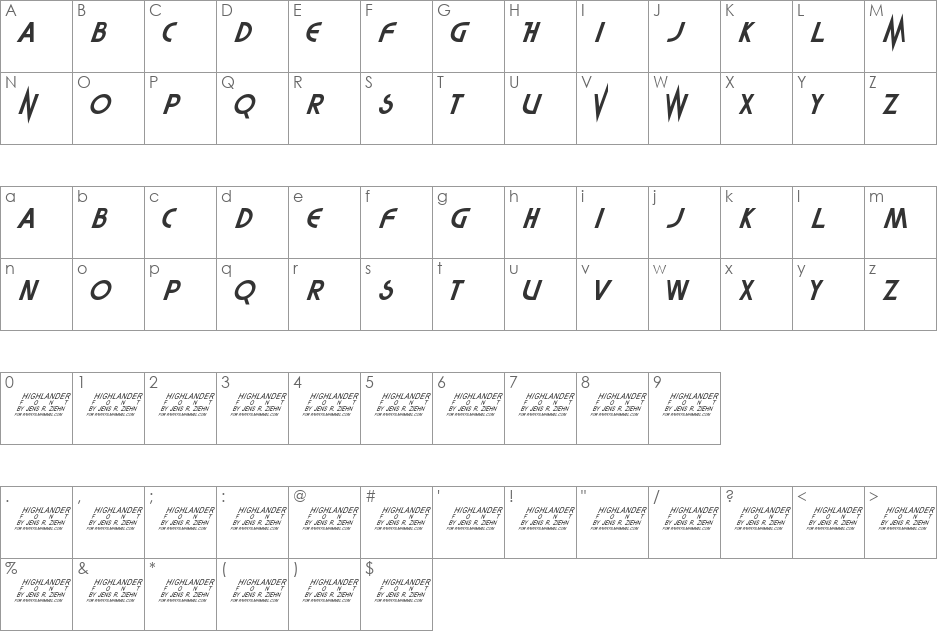 Highlander font character map preview