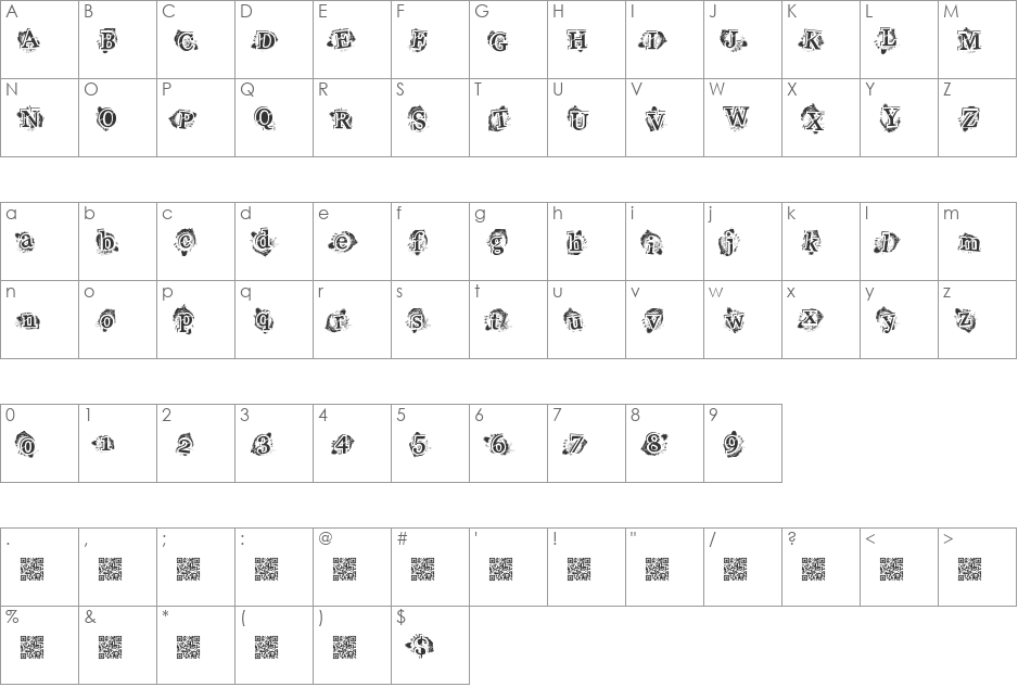 HighStyle font character map preview