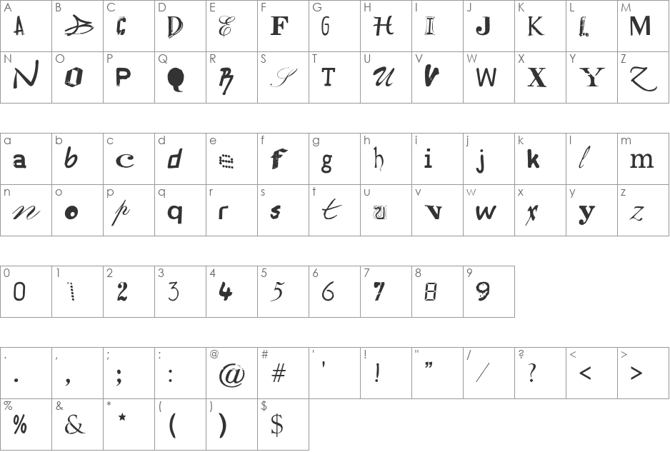 Hildesheima font character map preview
