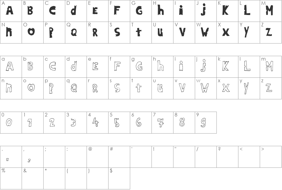 HildiniaDonut font character map preview