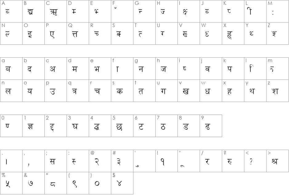 Himalaya font character map preview