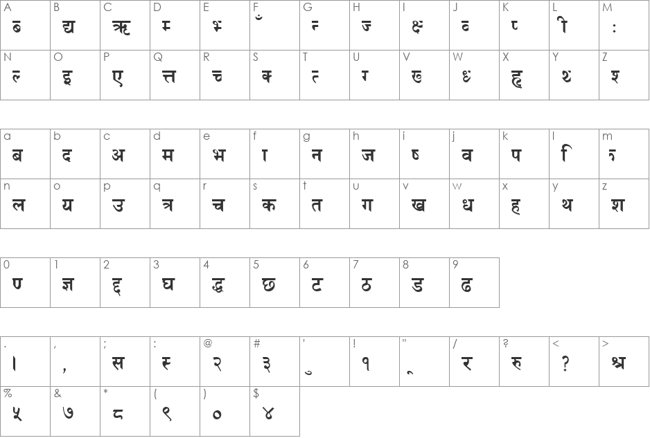 Himalayabold font character map preview