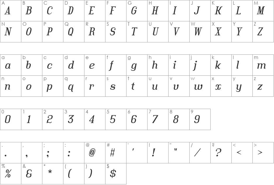 Hindsight Unicode font character map preview