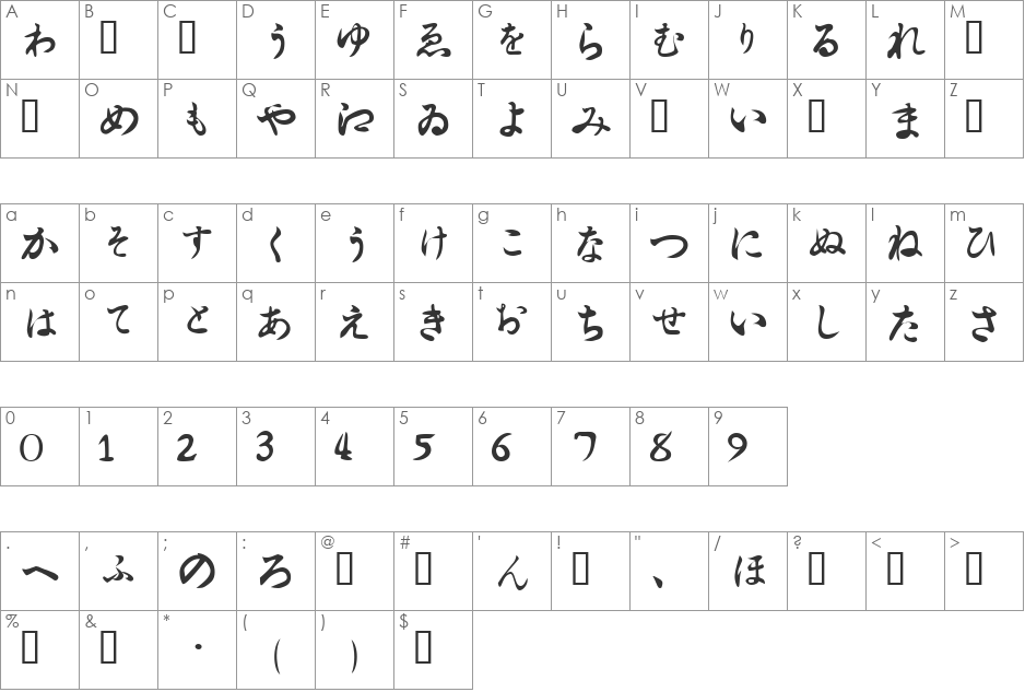 Hiragana font character map preview