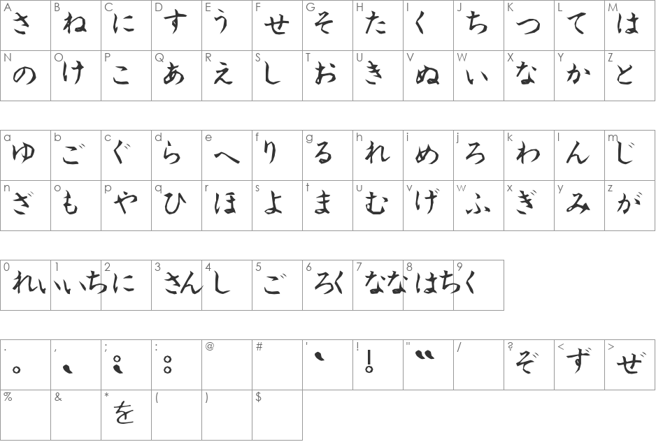 Hiragana font character map preview