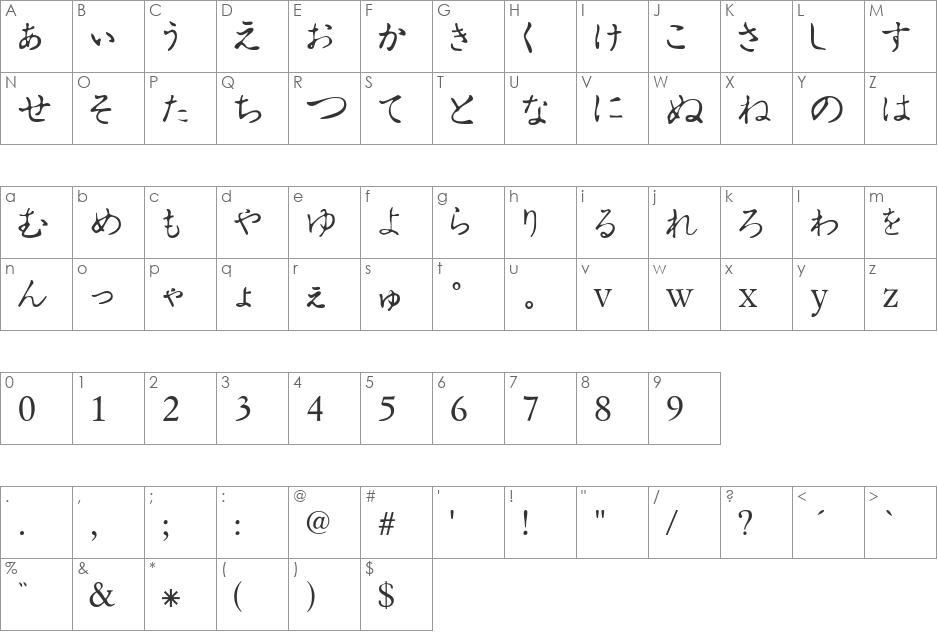 Hiragana Tryout font character map preview