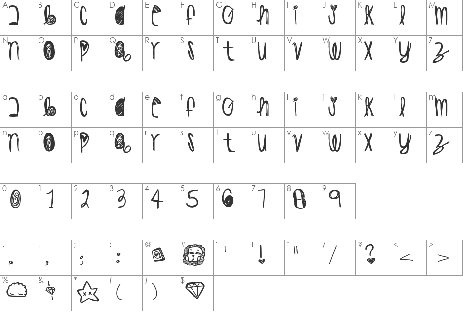 HisHighness font character map preview