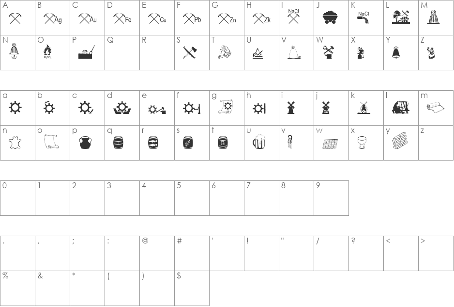 HistoMap_Produktion font character map preview