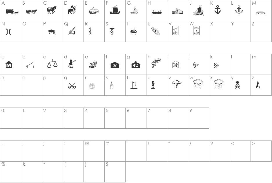 Histomap_Varia font character map preview
