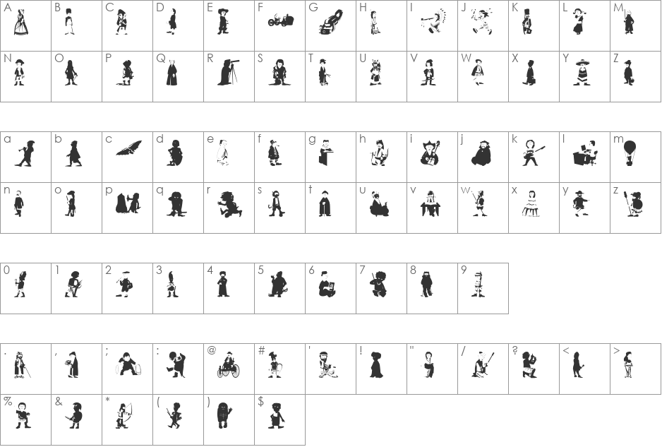 HistoricPeople font character map preview