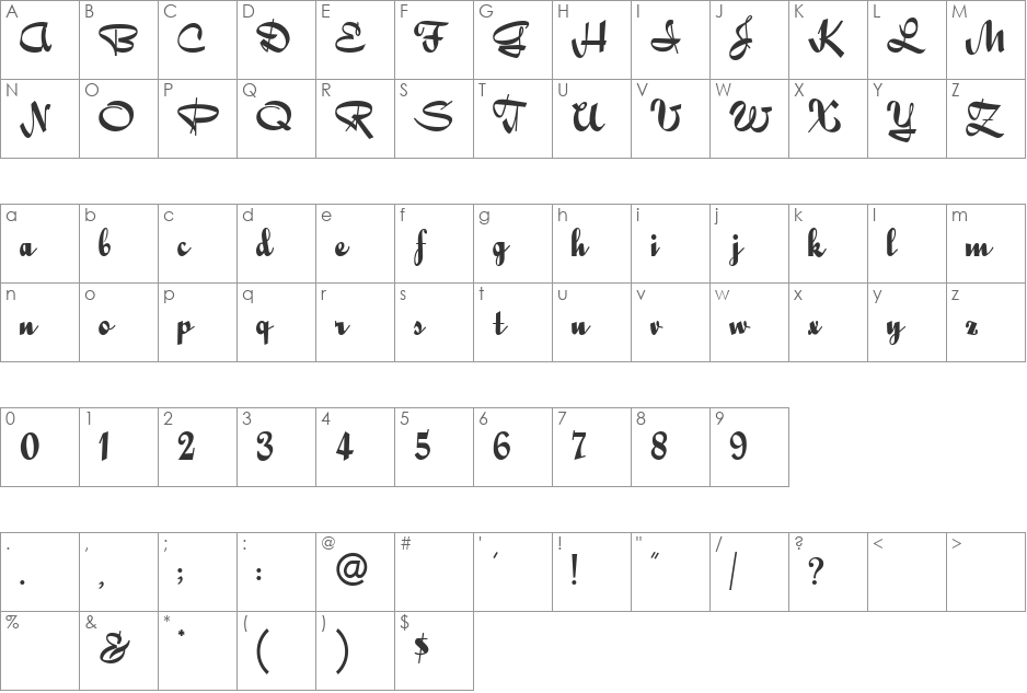 HL Butlatre font character map preview