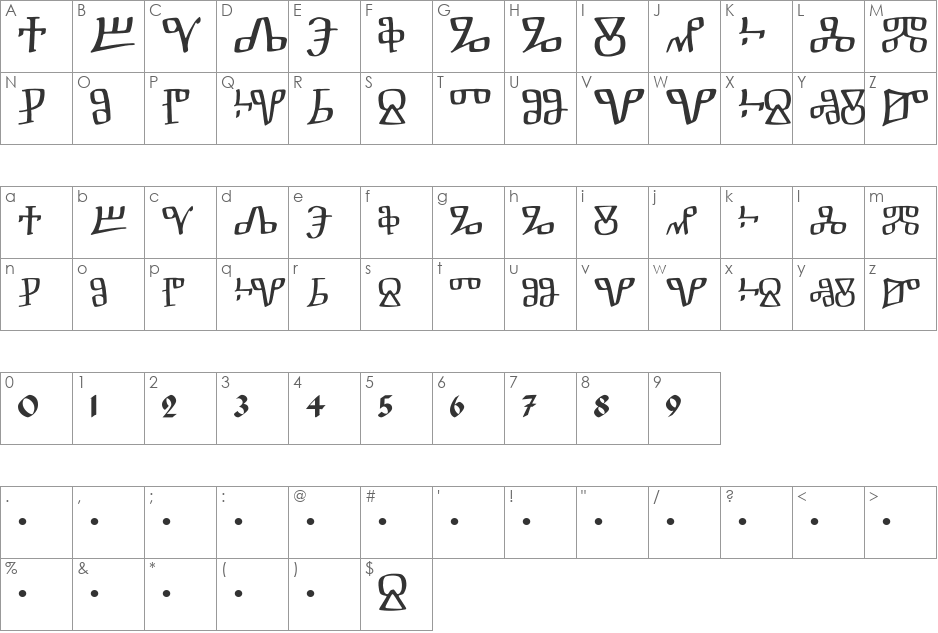 Hlaholice font character map preview