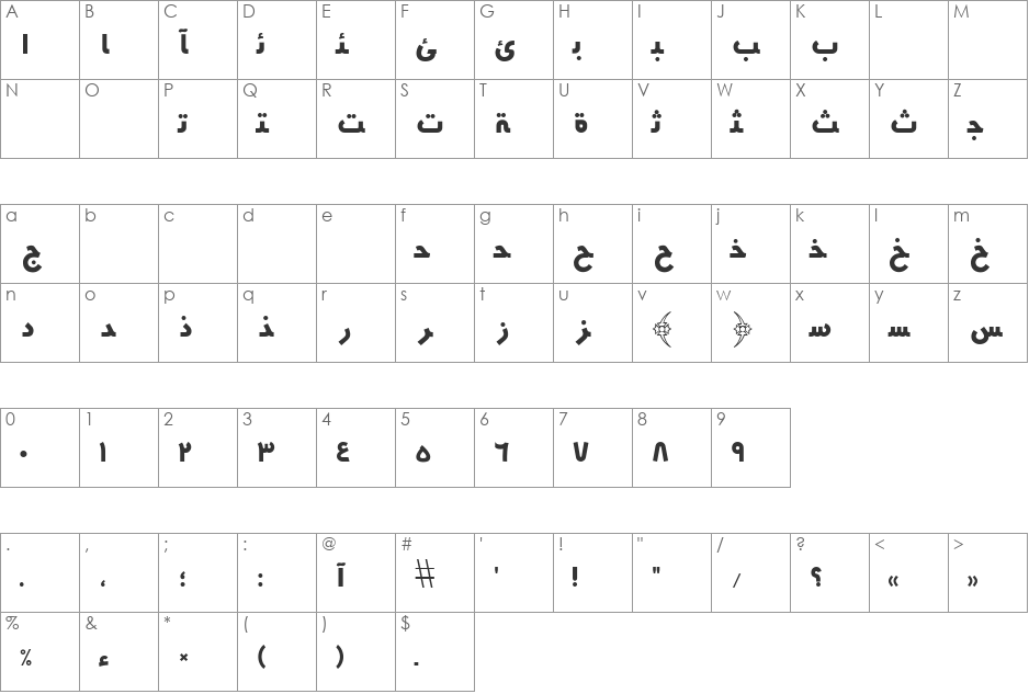 HMSYekta font character map preview