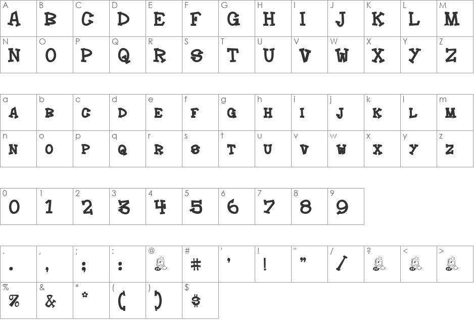 Hoedown font character map preview