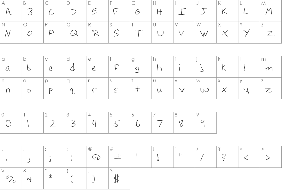 Hoffmanhand font character map preview