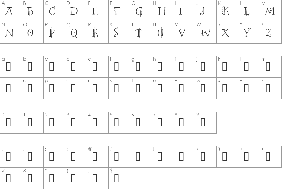 HogwartsWizardOrnCaps font character map preview