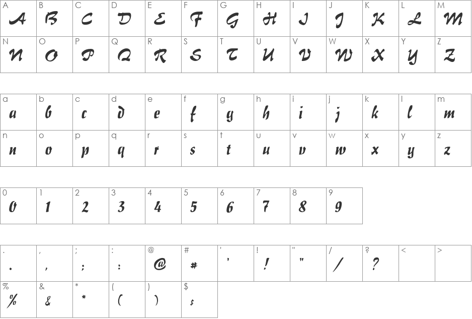 Hokusai font character map preview