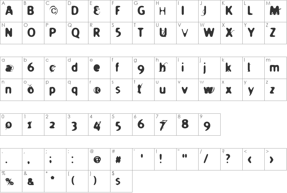 Holier font character map preview