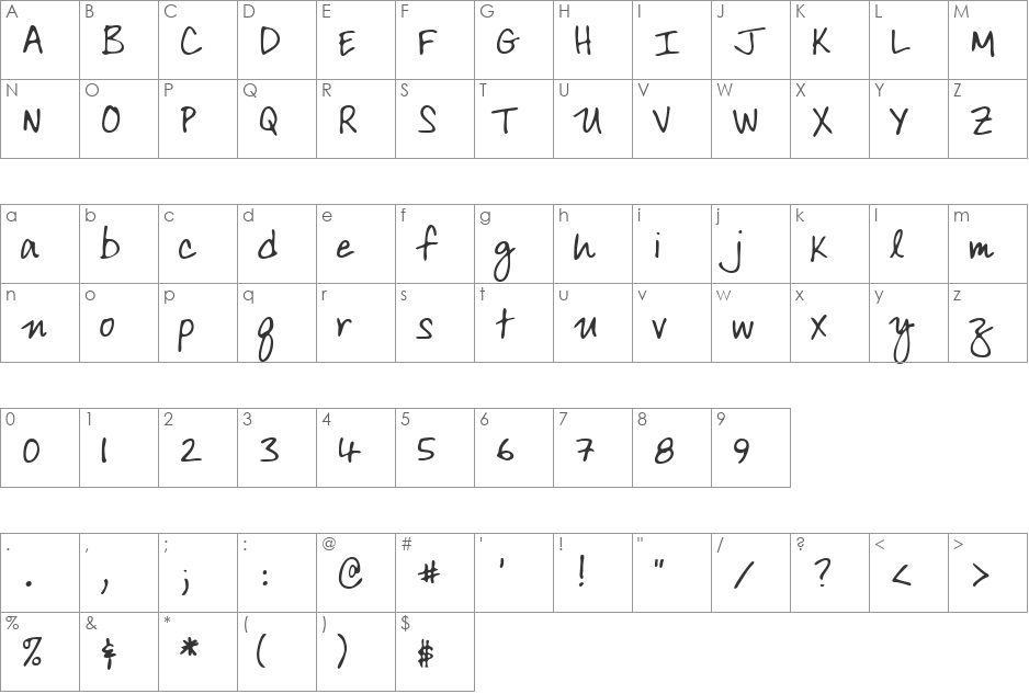 Ardley's font character map preview