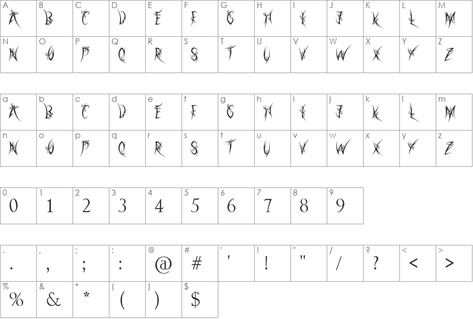 Holly Christmas font character map preview