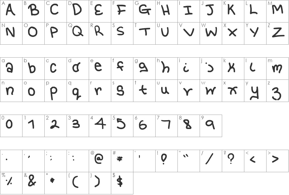 holly's font character map preview