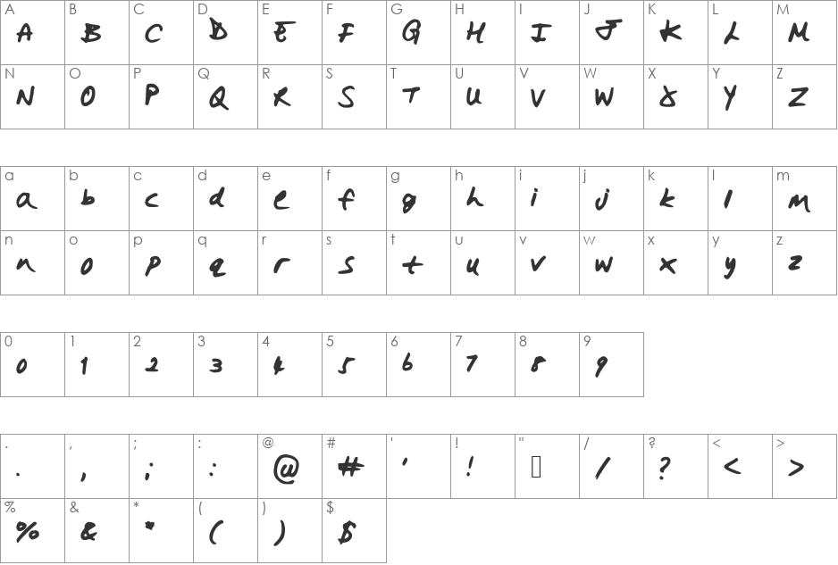 HollySharpie font character map preview