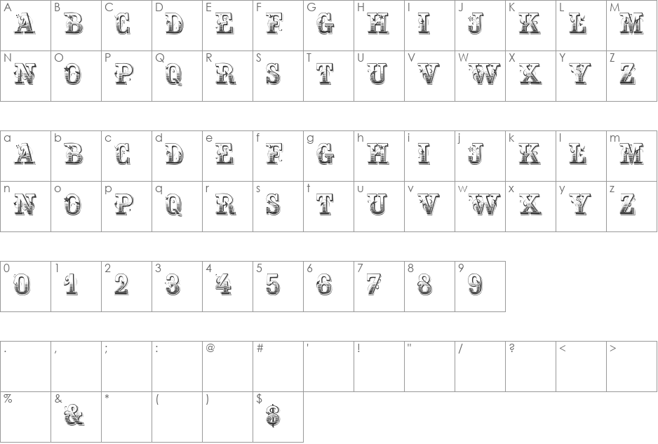 Holtzschue font character map preview
